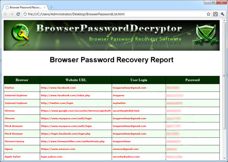 Exported IM Accounts to HTML