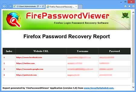 FirepasswordViewer showing the saved sign-on html file