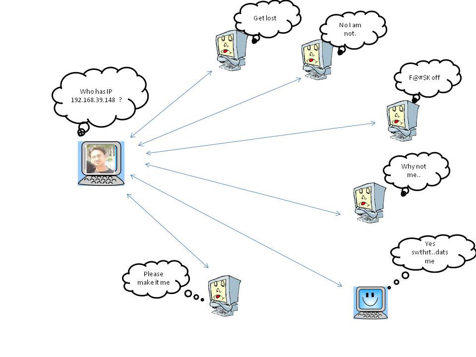 virtual private network tutorial pdf