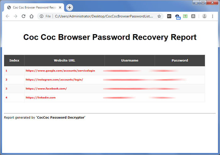 Coc Coc password report