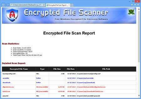 EncryptedFileScanner showing the exported scan list