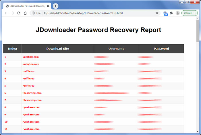 JDownloader password report in HTML