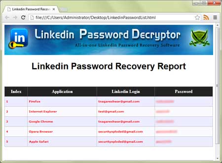 LinkedinPasswordDecryptor