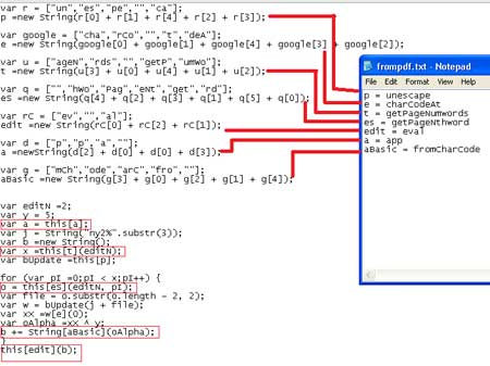 pdf malware analysis