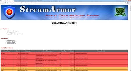 StreamArmor showing the exported scan list